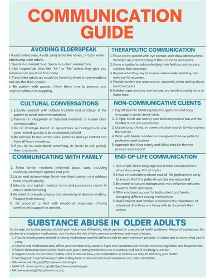 A Guide To Romantic Communication